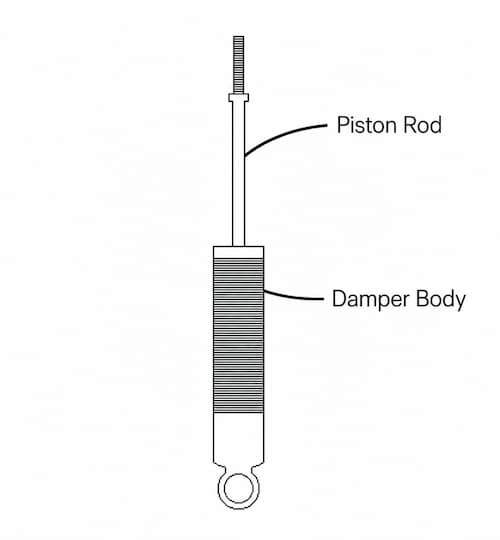 Damper only, with main parts labeled