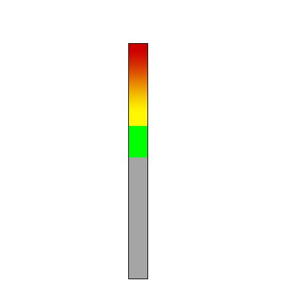 Rod stroke diagram used for the review section