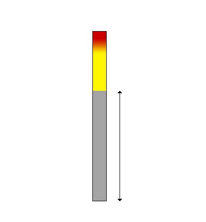 Rod stroke diagram before installing lowering springs