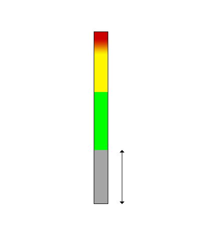 Rod stroke diagram after installing lowering springs