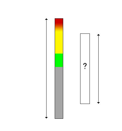 Rod stroke diagram after installing stiffer springs