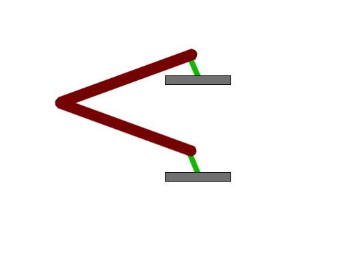 Diagram showing the anti-roll bar link being pulled at an angle as suspension travel increases