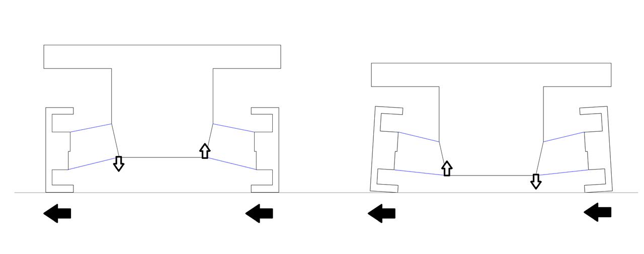 Front view diagram showing suspension arm angle and roll center height affecting the anti-roll effect