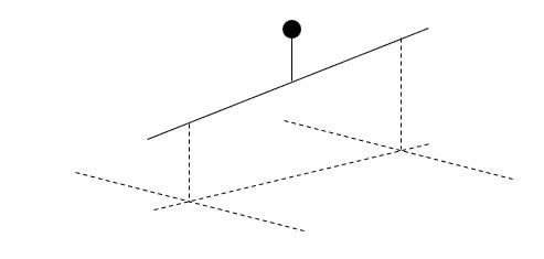 Diagram showing the roll axis as the line connecting the front and rear roll centers