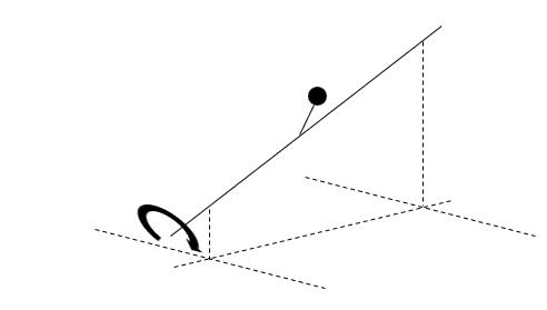Diagram showing a steeper roll axis angle