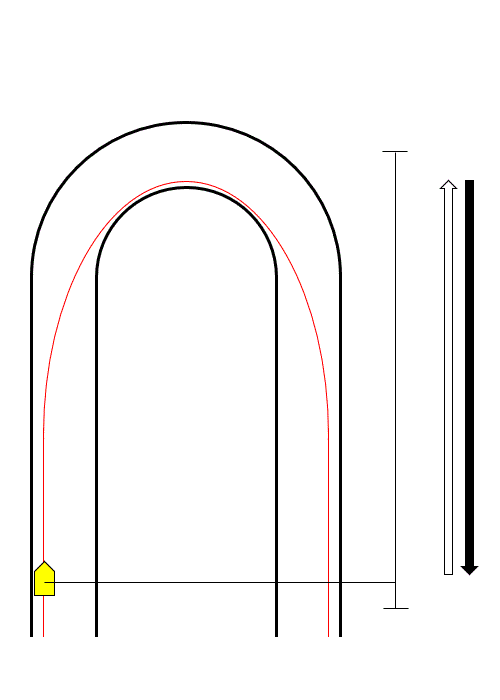 Animation showing reciprocating vectors during hairpin cornering.