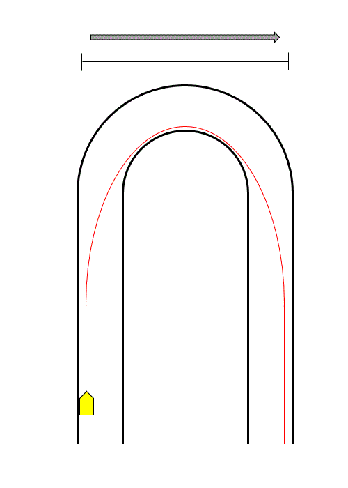 Animation showing lateral vectors during hairpin cornering.